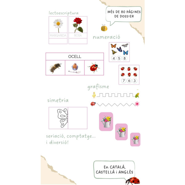 Dossier Primavera (CAT/CAST/ENG)
