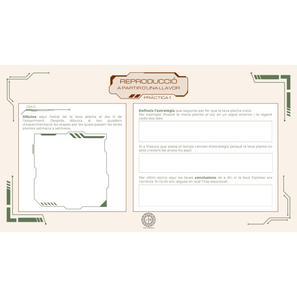 La reproducció de les plantes a través del mètode científic