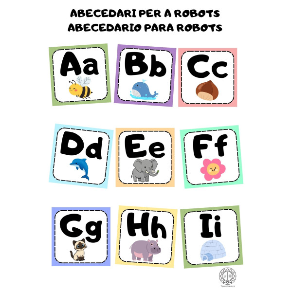 ABECEDARIO PARA ROBOTS