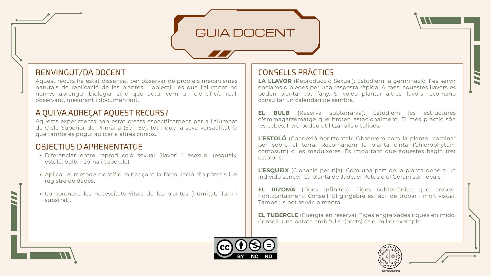 La reproducció de les plantes a través del mètode científic