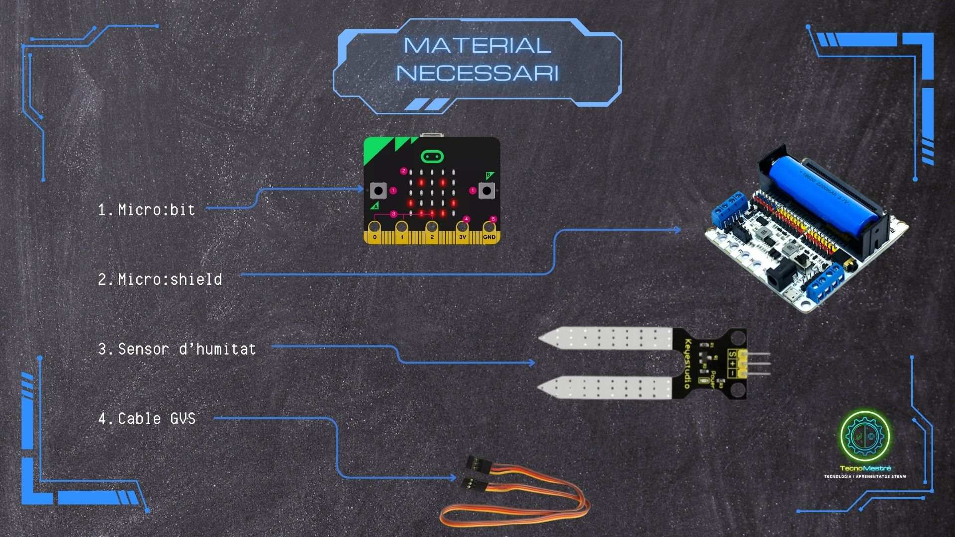 Sistema de reg automàtic amb micro:bit