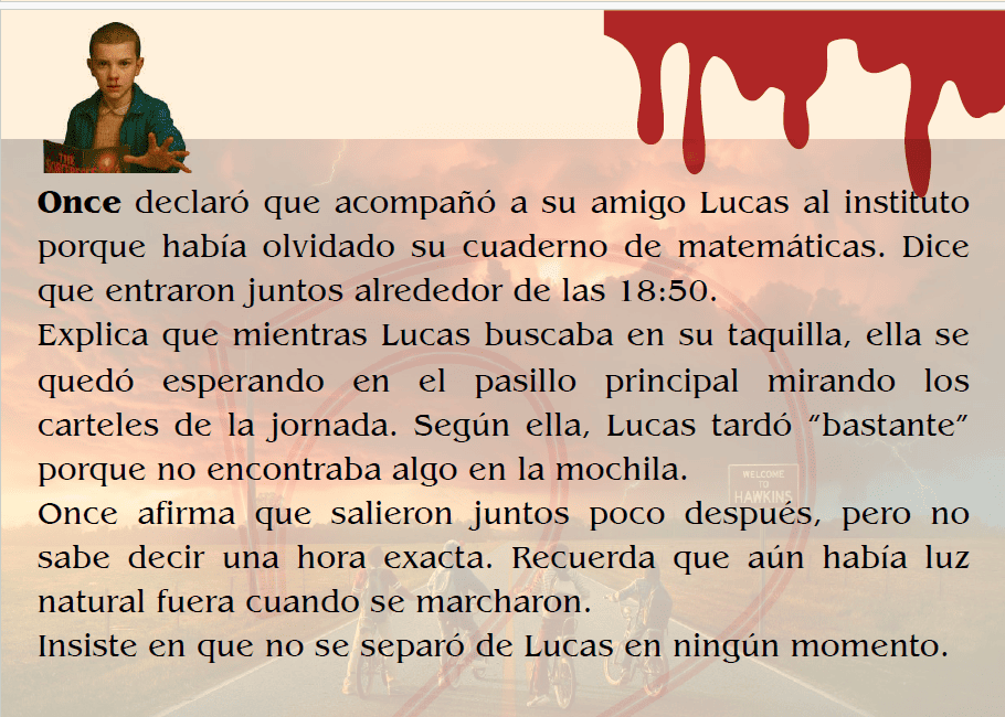 Lectura nivell avançat de Stranger Things
