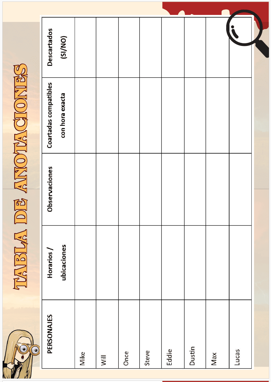 Lectura Stranger things nivel bajo-medio