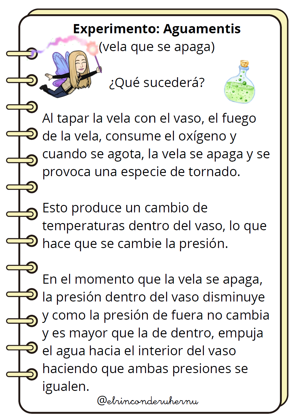 Pòcimes per a treballar els experiments