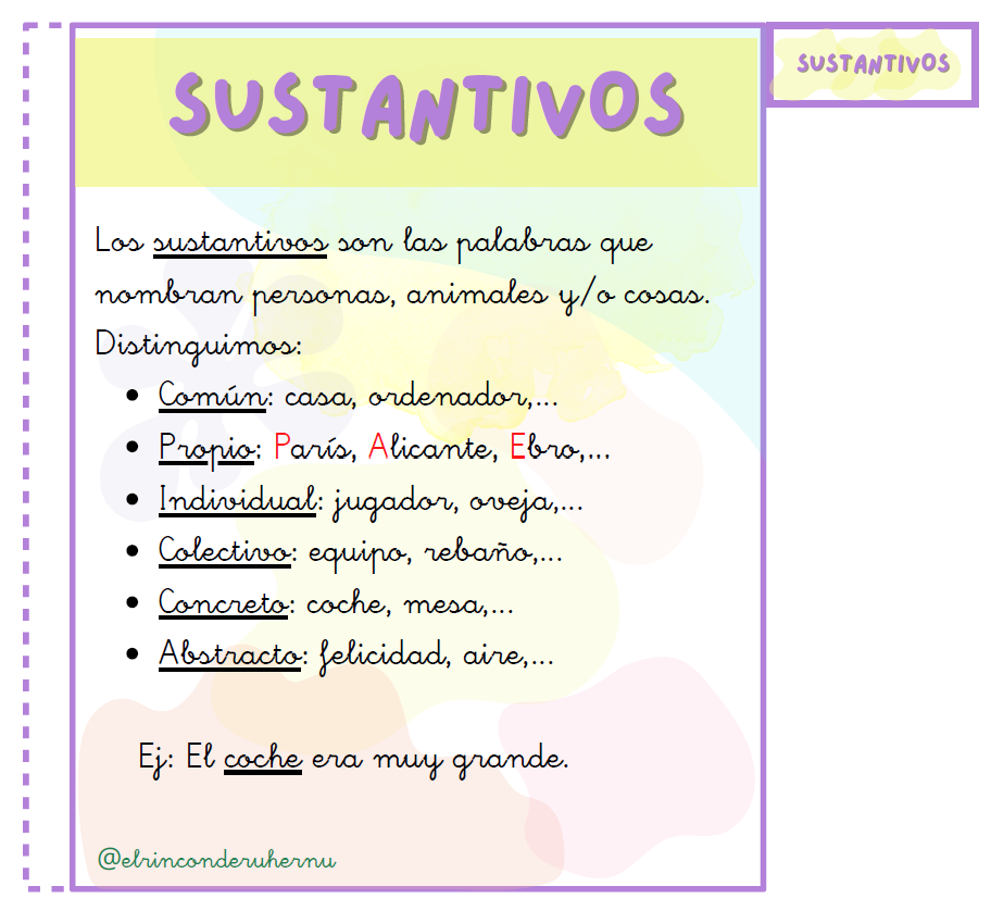 Flibook categorias gramaticales en VALENCIANO