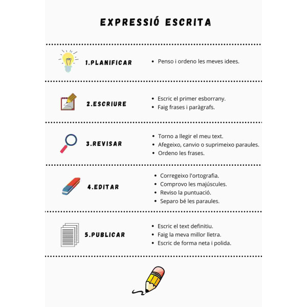 ELS MILLORS MOMENT DE LES VACANCES