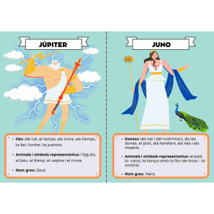 ELS DÉUS I DEESSES MÉS IMPORTANT DE ROMA