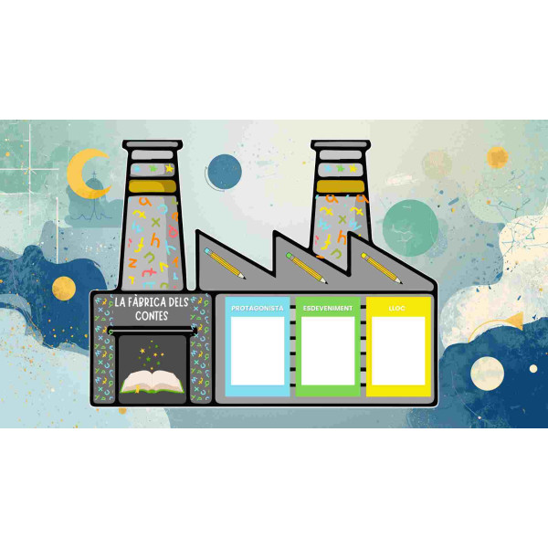 LA FÀBRICA DE CONTES