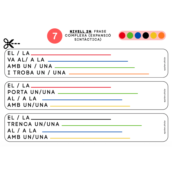 Hi havia una vegada...