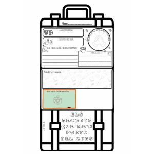 La maleta dels meus records del curs