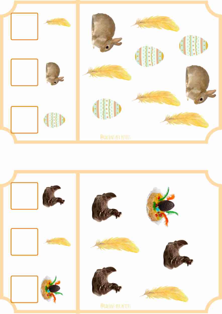 Quants n’hi ha de cada? Pasqua