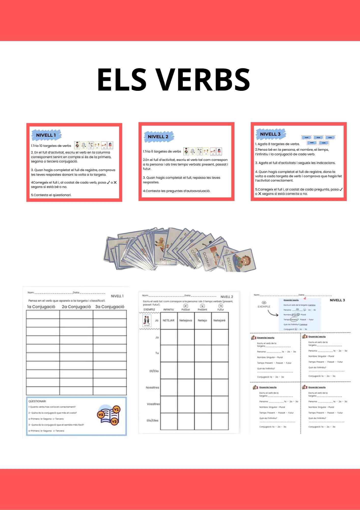 ELS VERBS