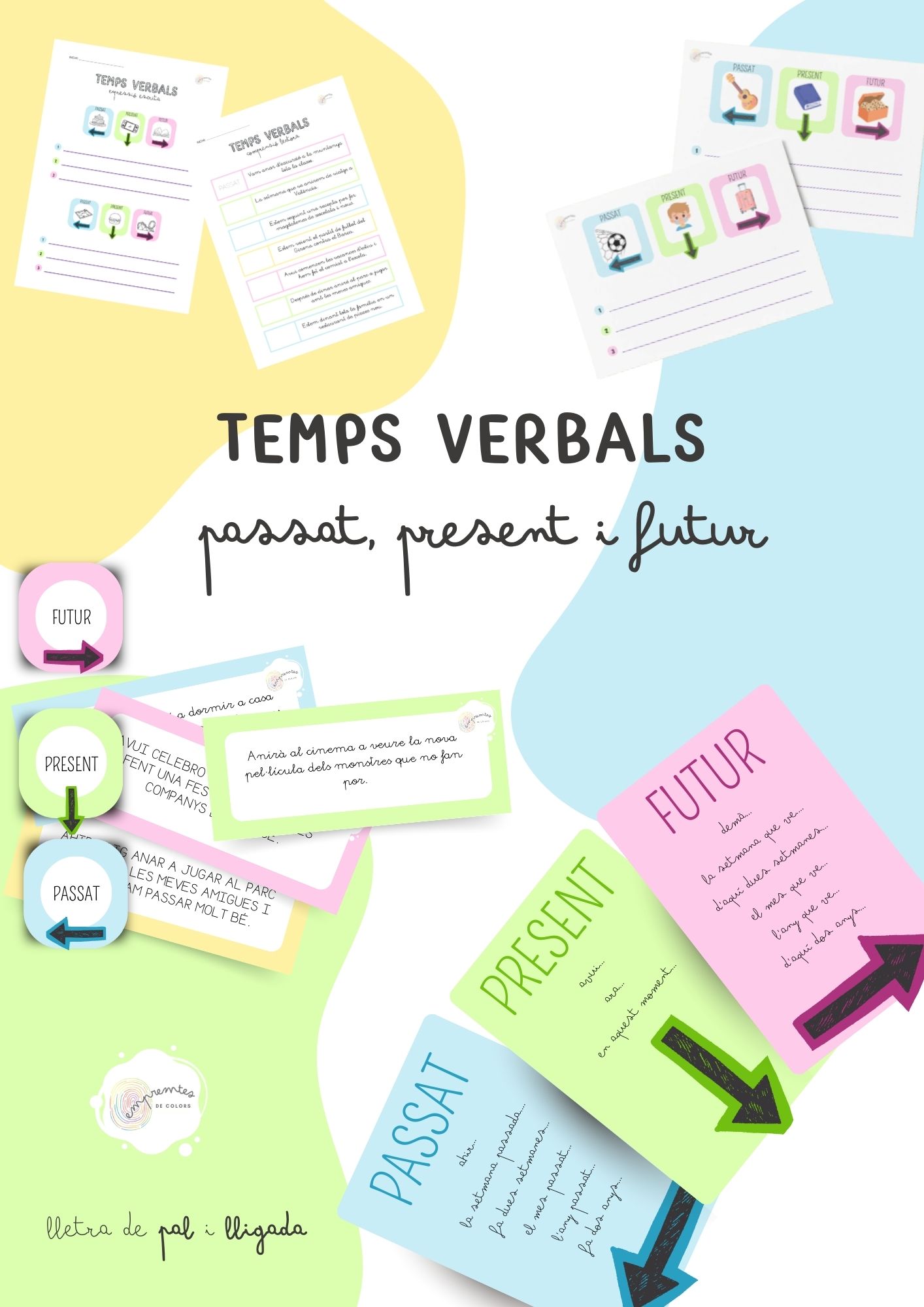 TEMPS VERBALS: PASSAT, PRESENT I FUTUR