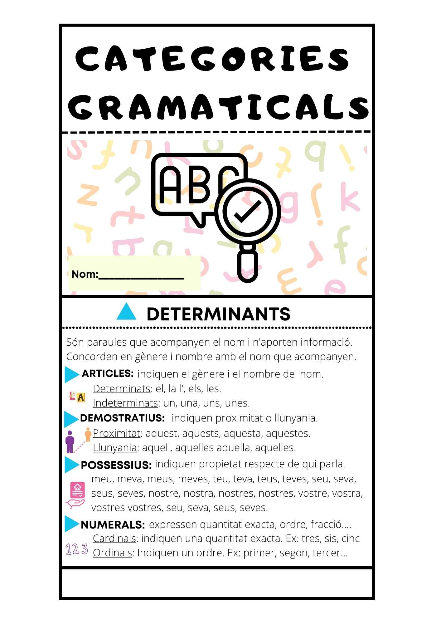 Categories gramaticals