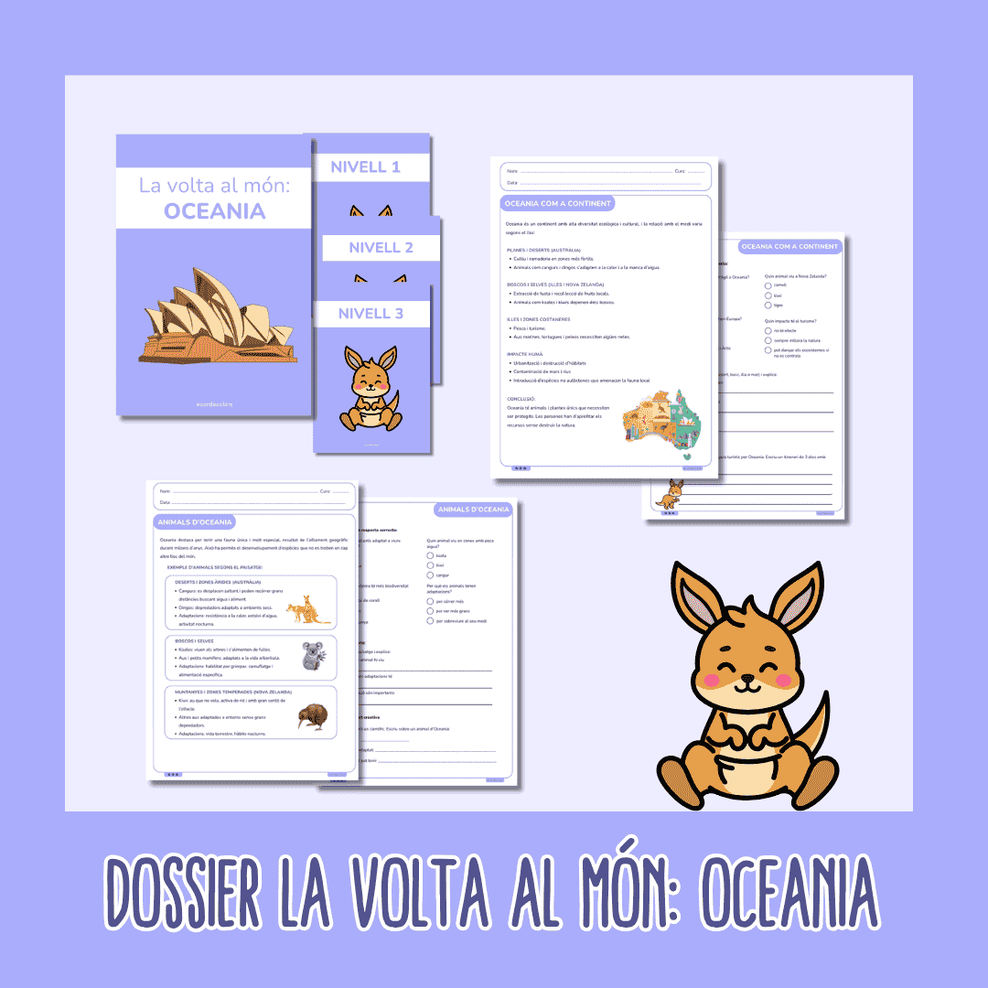 Dossier la volta al món: Oceania