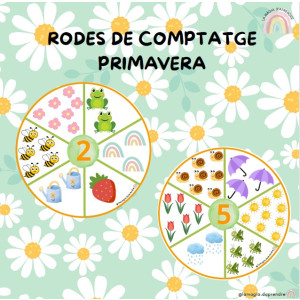 Rodes de comptatge primavera