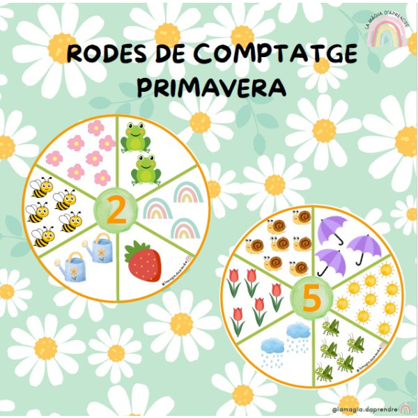 Rodes de comptatge primavera