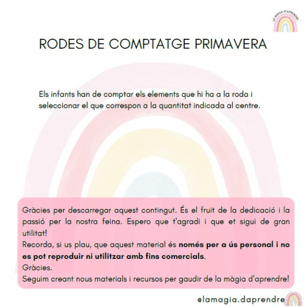 Rodes de comptatge primavera