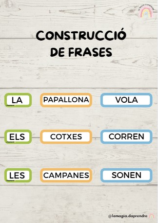 Construcció de frases