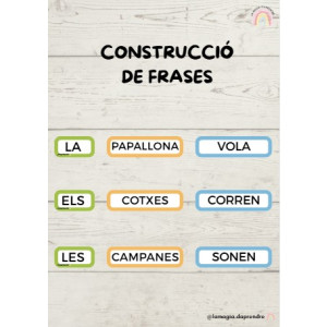 Construcció de frases