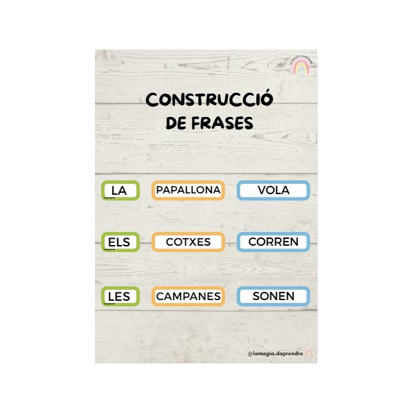 Construcció de frases