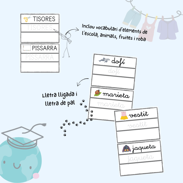 Grafomotricitat - Targetes vocabulari
