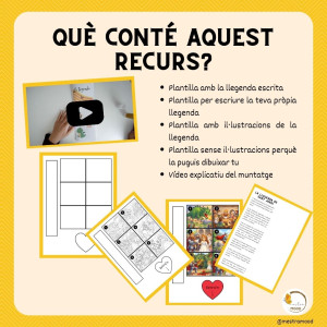 Llibre interactiu de Sant Jordi