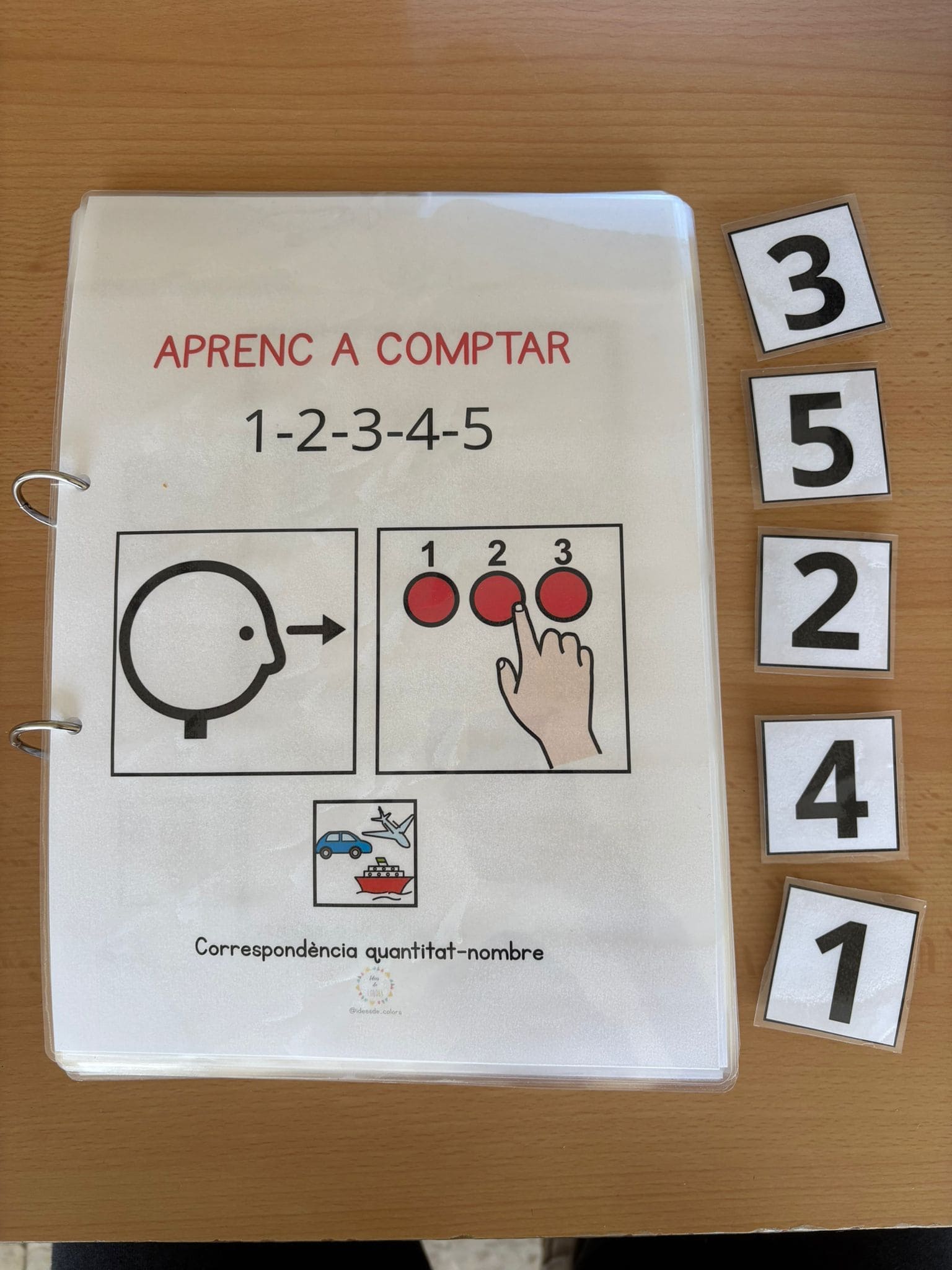 Aprenc a comptar 1-5 TEACCH