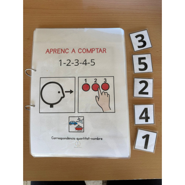 Aprenc a comptar 1-5 TEACCH