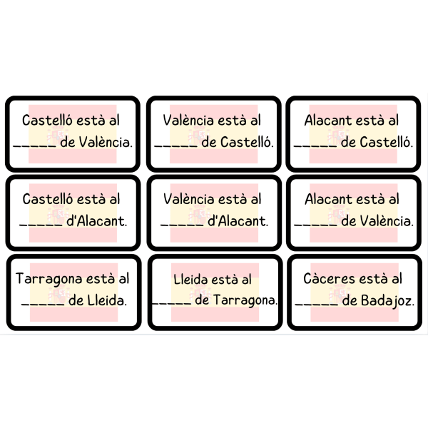 Los puntos cardinales