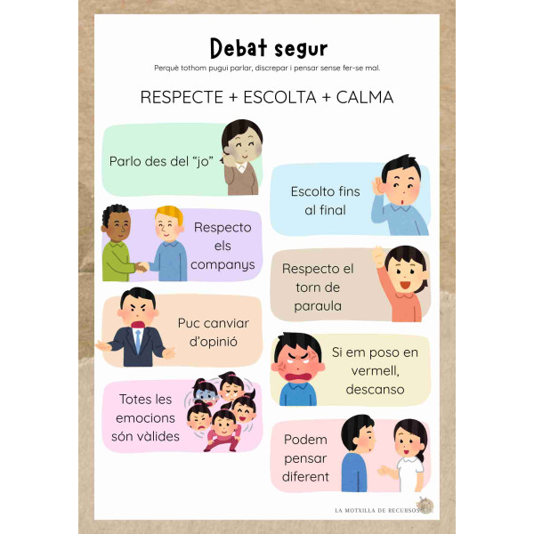 Cartell - acords debat segur