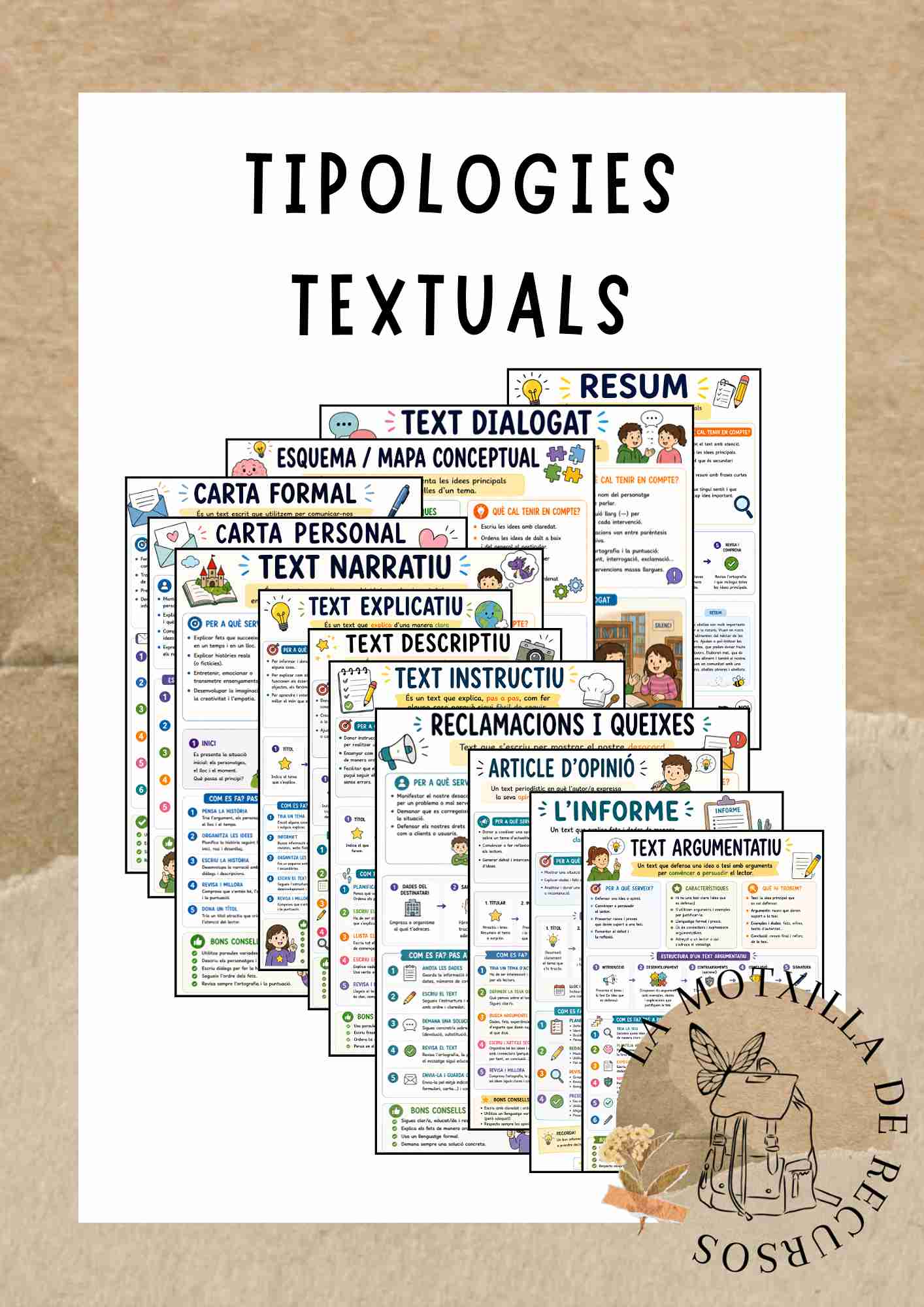 LLENGUA - Tipologies textuals
