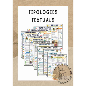 LLENGUA - Tipologies textuals