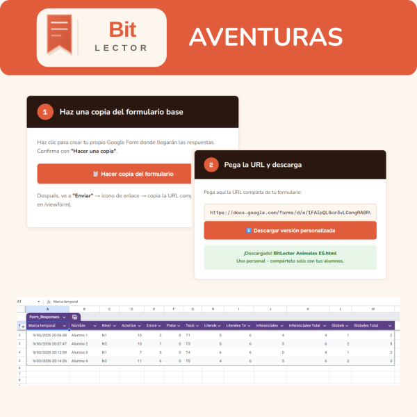 BitLector | Comprensión lectora interactiva AVENTURAS· 3 niveles diferenciados