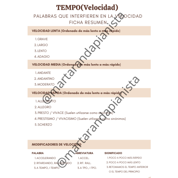 Tempo. Fichas de ejercicios.