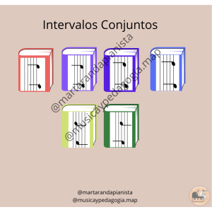 Clase con la profesora MC Gonagall: aprendiendo intervalos