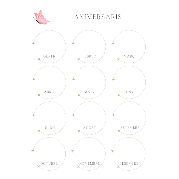 CARTELL ANIVERSARIS