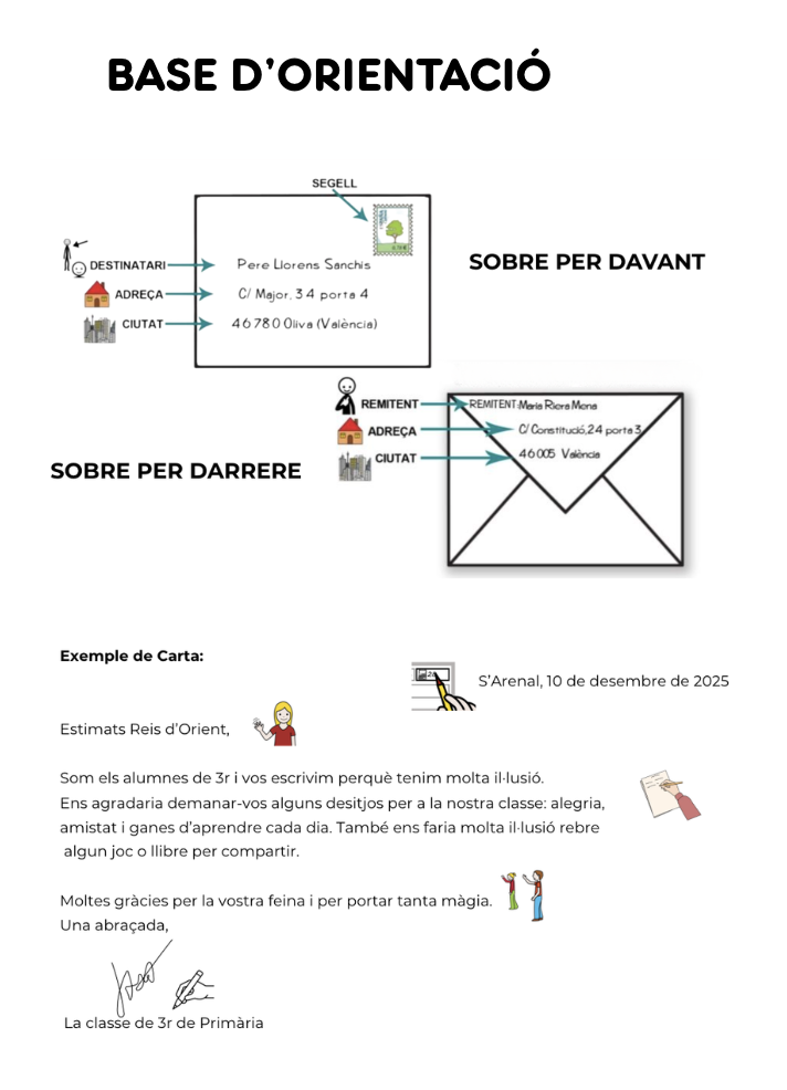 Base d'orientació de la Carta i del Sobre