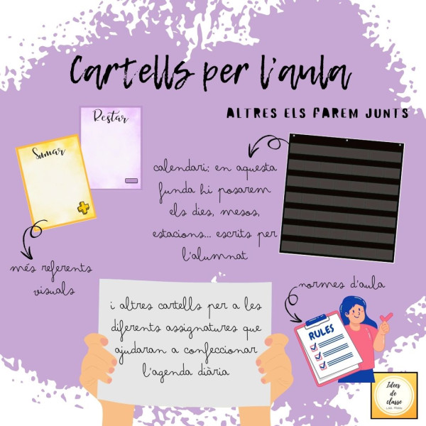 Referents visuals d'aula