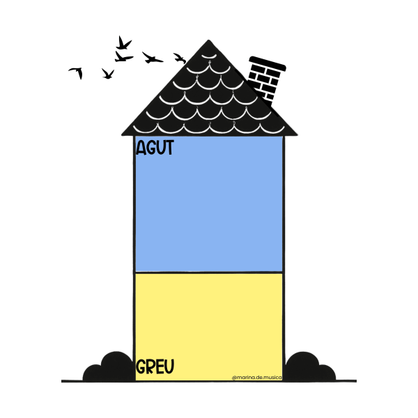 Casita agudo-grave