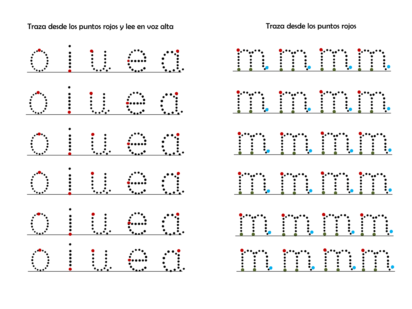 Guía de Alfabetización de la Letra M