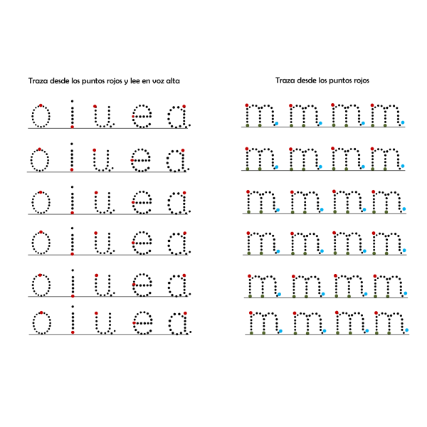 Guía de Alfabetización de la Letra M