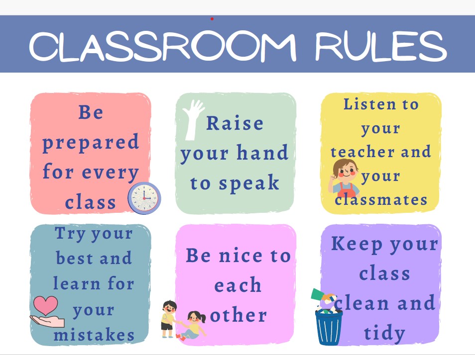 Basic english rules