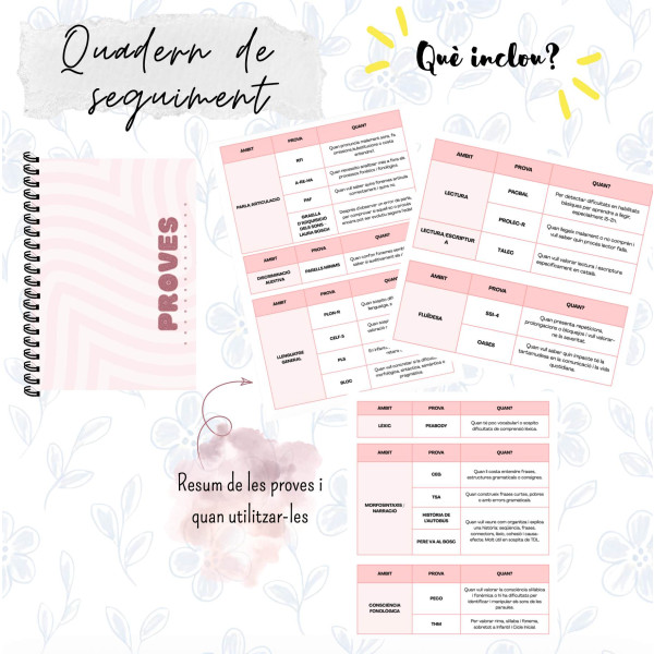 Quadern de seguiment de la MALL