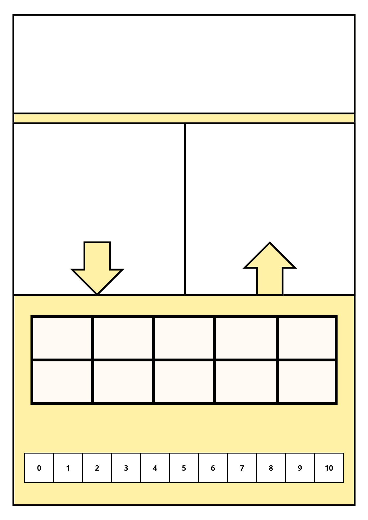 Plantilla restes