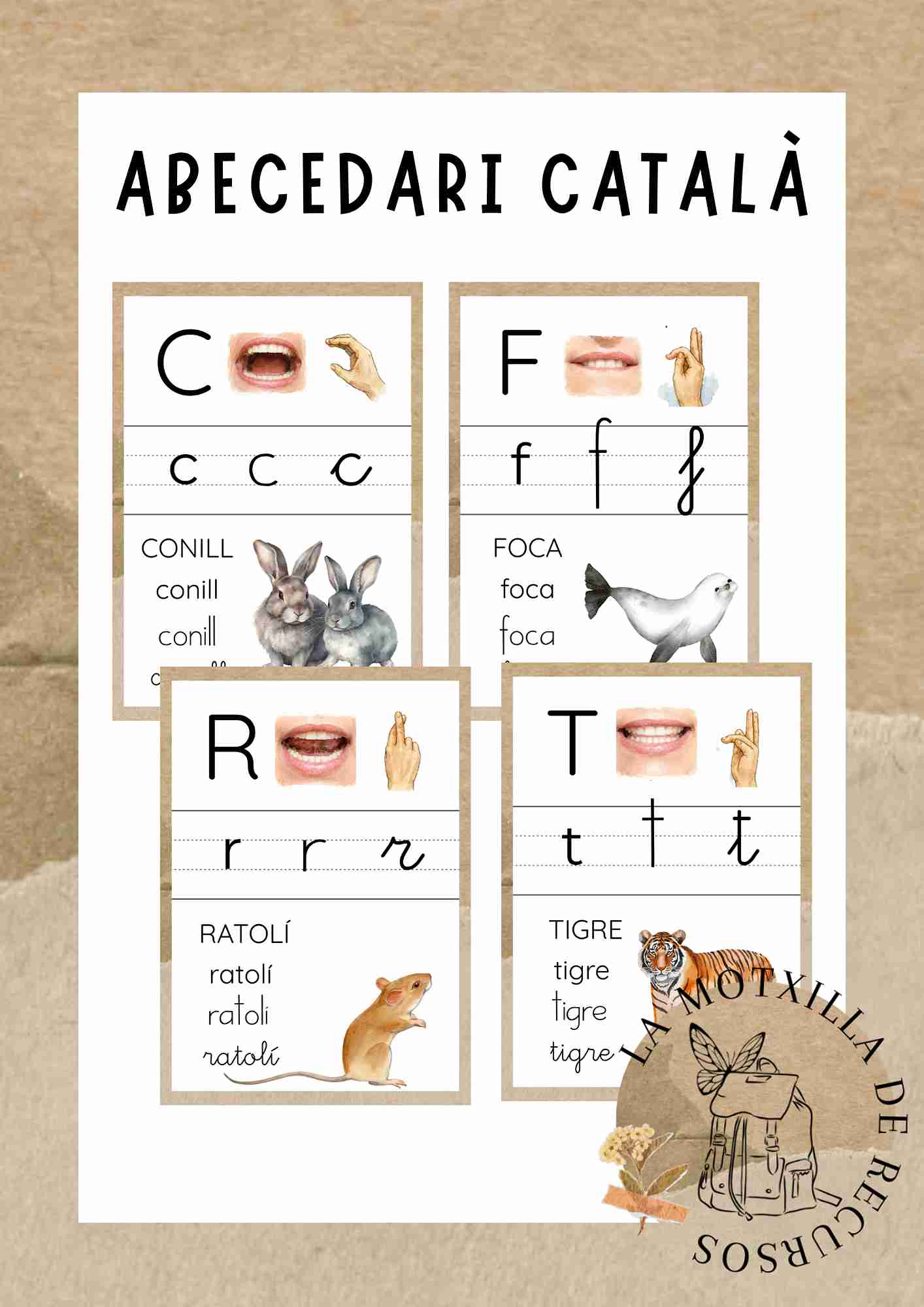 Alfabet dactilològic català