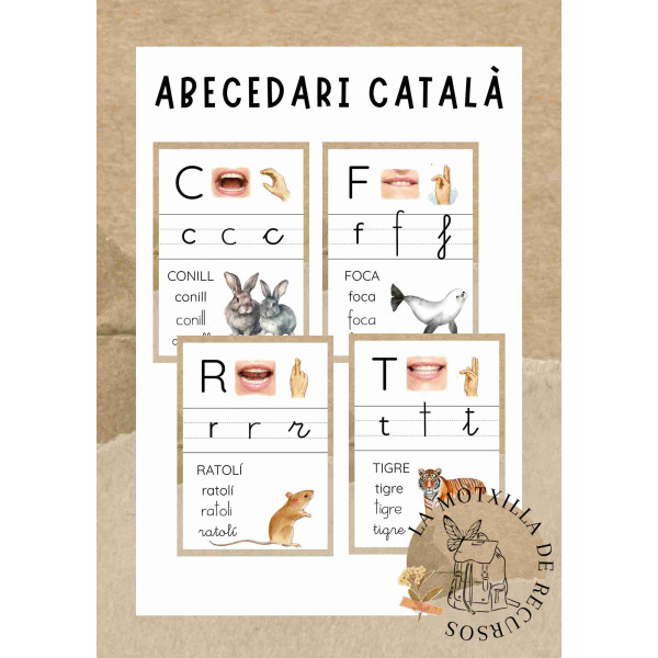 Alfabet dactilològic català