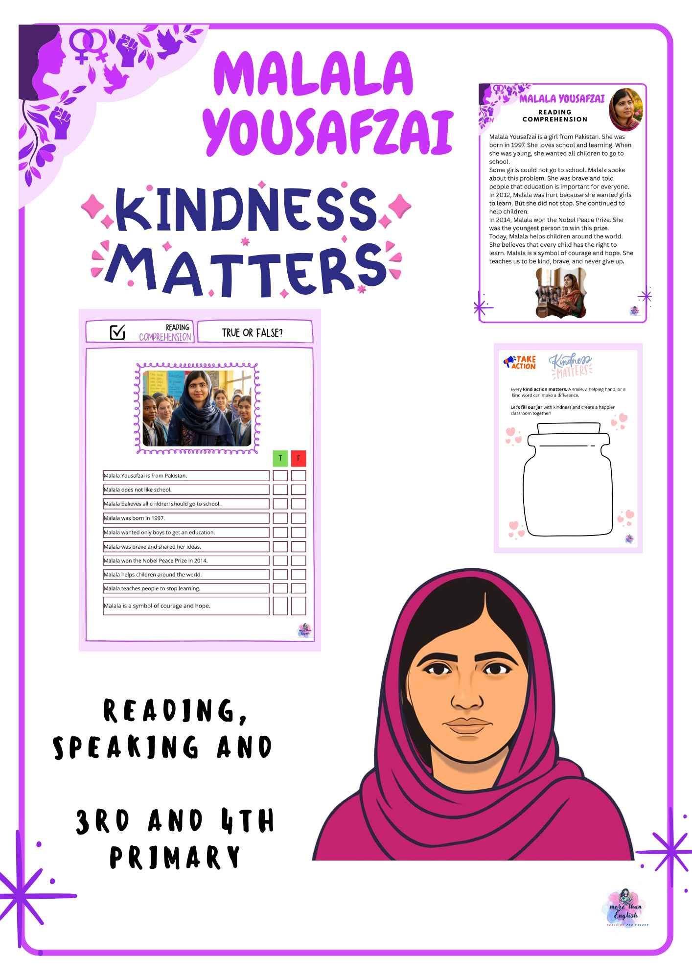 Malala Yousafzai Reading Comprehension and Speaking Activities