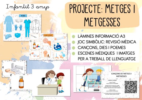Projecte METGES I METGESSES