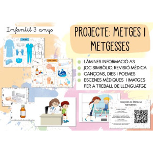 Projecte METGES I METGESSES